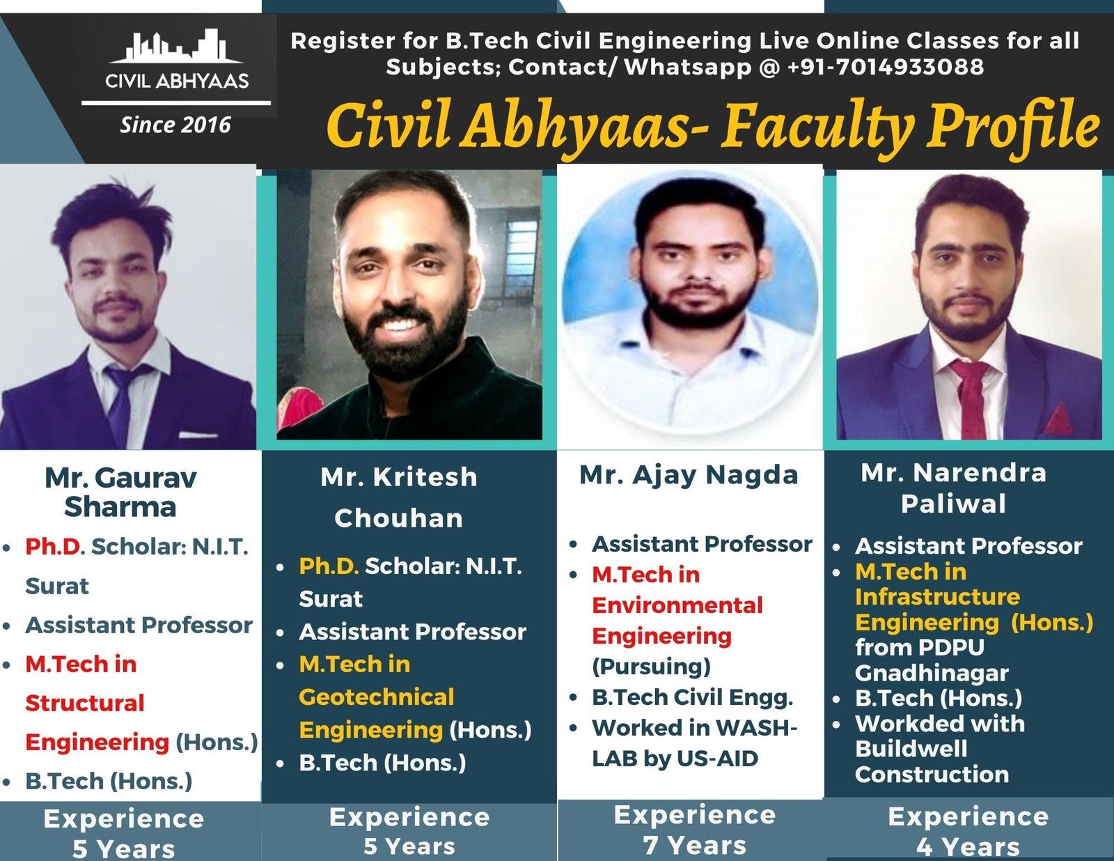 CIVIL ABHYAAS LIVE CLASSES 2021-22